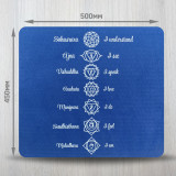 Sadhu mat BLUE «Chakras»
